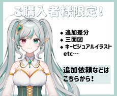 追加依頼等を承ります すでにご購入された方の追加依頼用になります。