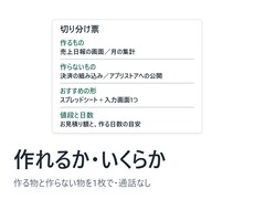 作れるか・いくらかを文章で切り分けます イメージ1