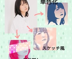 自撮りをおしゃれに加工☆SNS用アイコン制作します イメージ1