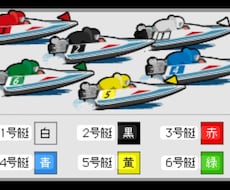 ボートレース超有料級な初心者プラン教えます イメージ1