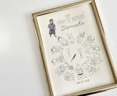 1歳のお誕生日に…世界に一つの成長時計描きます ♡お子様の成長をイラスト時計で残せるオーダーメイド品♪
