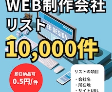 Web制作会社の営業リスト（1万件）を即納します イメージ1