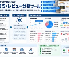 口コミ・レビューを自動で分析しますます イメージ1
