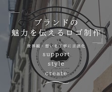 ブランドの魅力を伝える手書きロゴ作りますます イメージ1