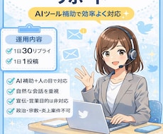 X運用を毎日30リプと投稿でサポートします イメージ1