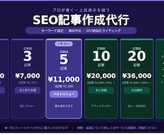 SEO記事・ブログ記事10記事まとめて承ります アフィリエイトやサイト立ち上げの記事量産に