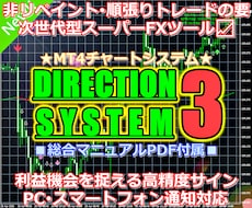 非リペイント高精度FXツールと究極手法を提供します 決定版■勝ち続けるためのプロ仕様の環境認識と高精度エントリー