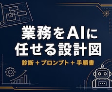 あなたの業務をAIに任せる仕組みを設計します AIに経営を任せる公開実験の運営者が、あなた版を設計