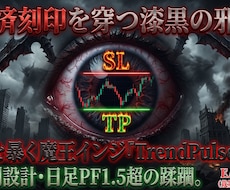 相場を喰い破る暗黒の魔獣！各足別仕様で解き放ちます イメージ1