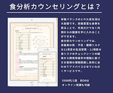 体質改善したい方へオンラインで食事指導します イメージ1