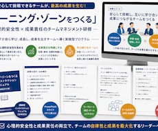 プロが設計した研修パッケージを提供します イメージ1