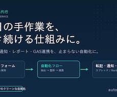毎日の手作業を自動化して時間を返します メール処理・通知・レポート作成など繰り返す手作業を仕組み化