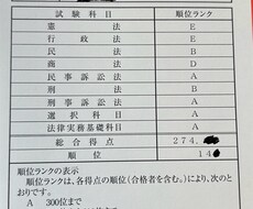 予備試験合格者が予備試験論文過去問を添削します 令和７年度司法試験に合格しました！