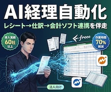 経理担当｜請求書AIで月40件→10分作業化ます 実績多数 月40件→10分。経理工数削減
