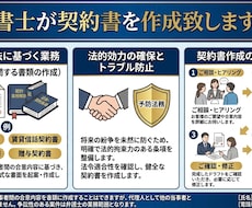 行政書士が契約書を作成します 契約書の作成はおまかせください！