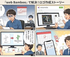 自分で手描き（AI作成）したイメージをロゴにします 起業時の名刺、企業ホームページに設置するロゴとして最適！