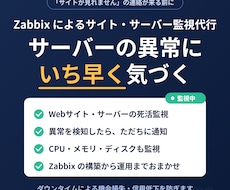 Webサイト・サーバーを24時間監視します 障害発生時の迅速な対応。現役の管理運用者が対応します。