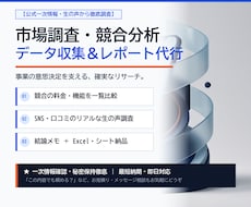 手作業でWebリサーチ・企業リストを作成します AIでは難しい個別サイトの巡回・確認・リスト化を代行します