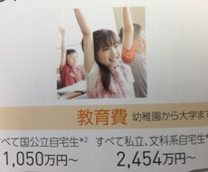 東大卒ＦＰがお得な教育費準備の方法教えます 学資の積立、本当に学資保険で良いのかな？と思っているあなたへ
