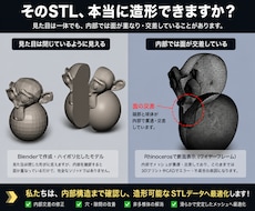 そのSTLデータ、造形できるようにします