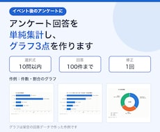 アンケート回答を単純集計し、グラフ3点を作ります イメージ1