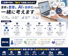 中小企業で人を増やす前にAIで業務を効率化します イメージ1