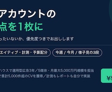 広告アカウントの改善点を1枚に診断します 今どこがもったいないかを優先度つきで提示します