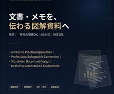 文章・メモを見やすい図解資料に整えます イメージ1