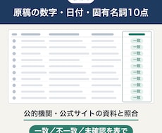 校閲◆原稿の数字・日付10点を公式資料と照合します イメージ1