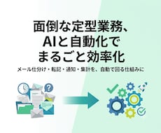 面倒な定型業務、AIと自動化でまるごと効率化します イメージ1