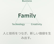 生成AIを使ってオーダーメイドにソフトを作ります イメージ1