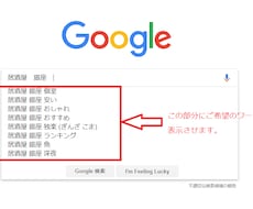 Google検索の候補にお店や商品名を表示させます イメージ1