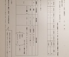 教員向け古典授業プリント作成の代行をします イメージ1
