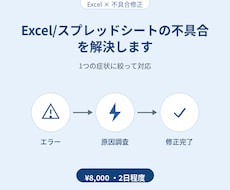 Excel/スプレッドシートの不具合を解決します イメージ1