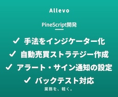 PineScriptでインジ・戦略を開発します イメージ1