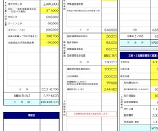 住宅の資金計画アドバイスをします イメージ1