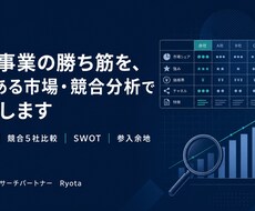 市場・競合調査で事業の勝ち筋を整理します イメージ1