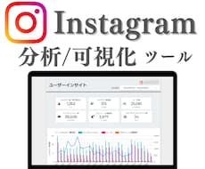 Instagramのデータを自動取得・可視化します Instagramの分析作業を自動化し、アカウント運用を支援