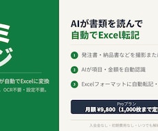業務システムの受託開発を行います イメージ1