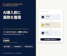 AI導入前に業務と改善案を整理します 60分で課題と導入の優先順位を一緒に整理