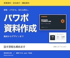 伝わるパワーポイント資料を作成します イメージ1