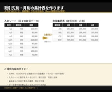 取引先別・月別の集計表を作ります 手作業の集計にお困りの方へ。経理歴30年の実務者が対応します