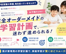 小学校受験対策！お子様専用の学習計画を作成します 不安や迷いを解消！　効率的に進める学習プランを提案します！