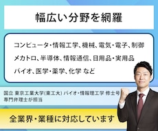 他社特許の侵害回避策を、特許弁理士がご指南します 競合他社の特許が見つかった→特許侵害か簡易鑑定と回避策を提案