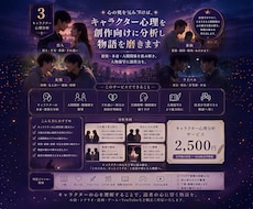 キャラクター心理を創作向けに分析し物語を磨きます イメージ1