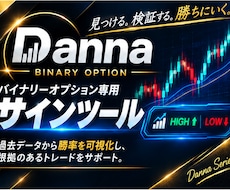 バイナリーオプションで高精度のサインを表示します 特殊選別ツールで期待値の高いサインを表示することができます