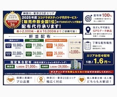 実績豊富なプロの個人業者がポスティング代行承ります 神奈川・都内エリアで最も効果的なポスティングサービスをご提供