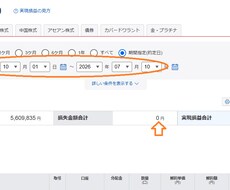 鉄壁の「波乗り投資法」の実践をFPがサポートします 波乗り投資法の疑問を解決！投資家＆FPが個別にお答えします