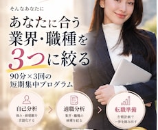 あなたの才能を明確化しキャリアアップを実現します イメージ1