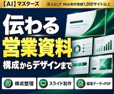 伝わる営業資料を構成からデザインします イメージ1
